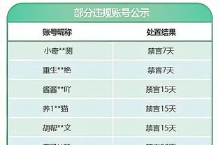 就问有没有更厉害的！C罗生涯十佳球，你见证过哪个呢？